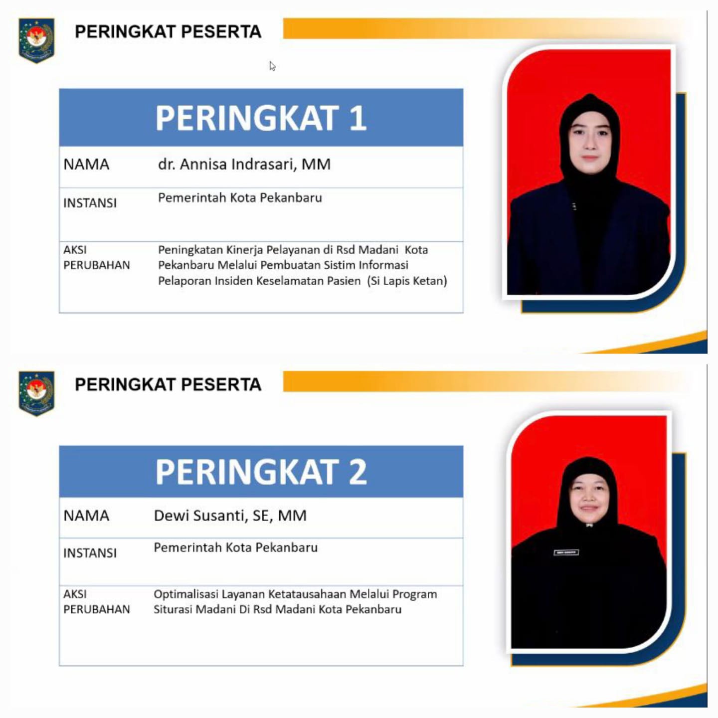 peringkat